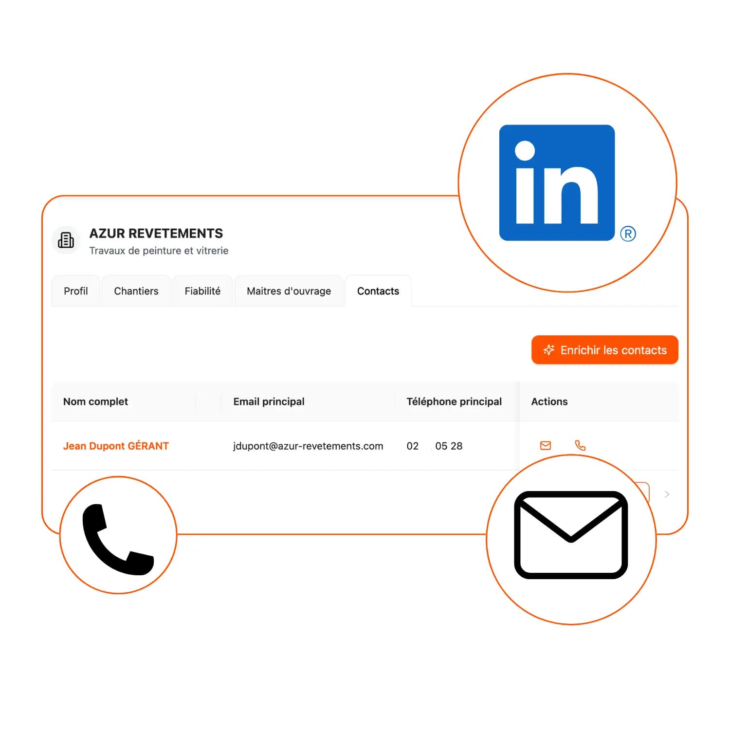 Des livrables prêts à l'emploi